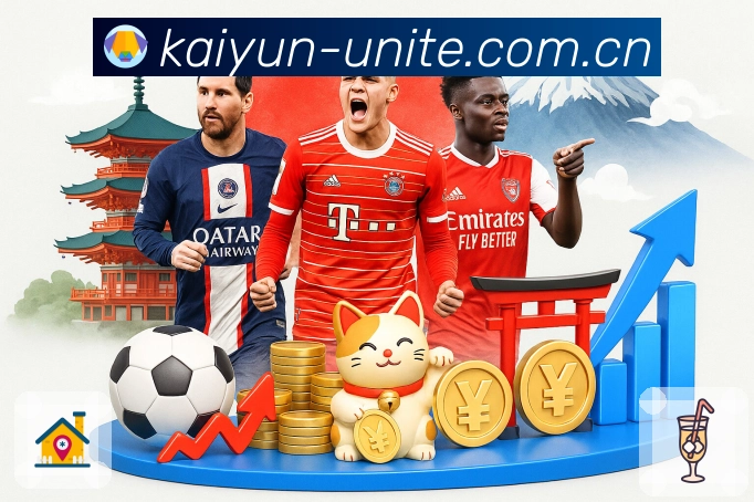 安全流程与风控说明